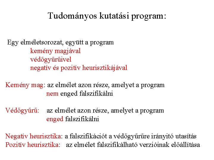 Tudományos kutatási program: Egy elméletsorozat, együtt a program kemény magjával védőgyűrűivel negatív és pozitív