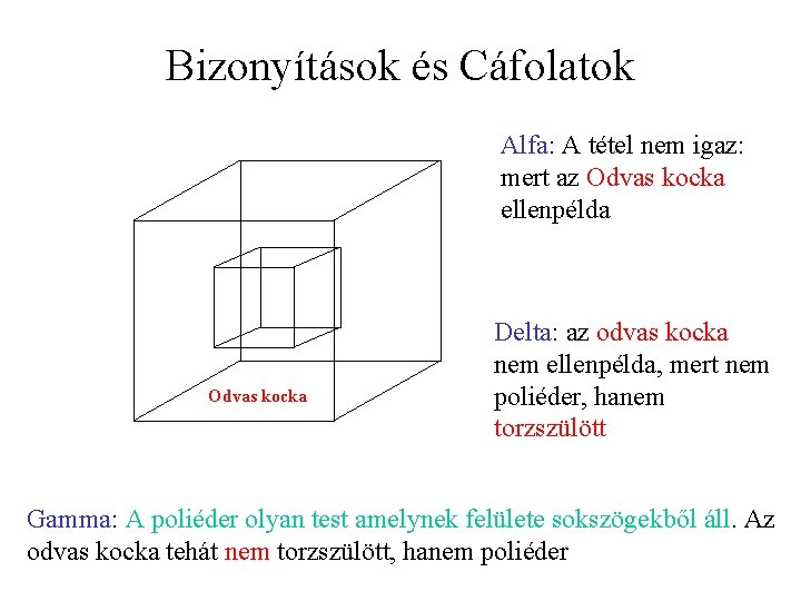 Bizonyítások és Cáfolatok Alfa: A tétel nem igaz: mert az Odvas kocka ellenpélda Odvas