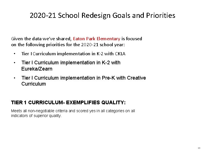 2020 -21 School Redesign Goals and Priorities Given the data we’ve shared, Eaton Park