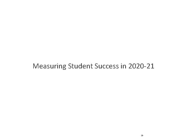 Measuring Student Success in 2020 -21 15 