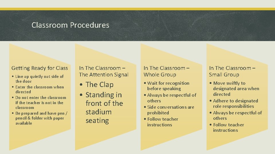 Classroom Procedures Getting Ready for Class • Line up quietly out side of the