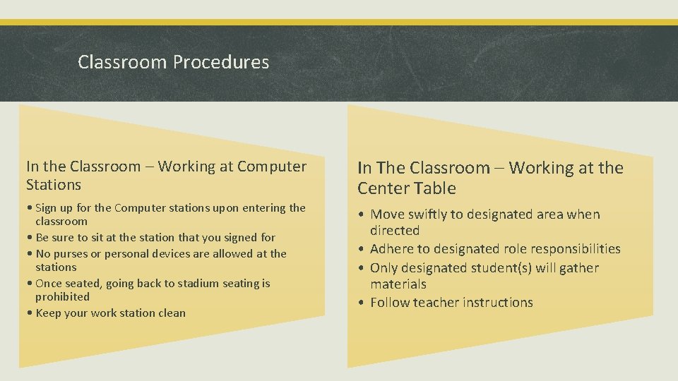 Classroom Procedures In the Classroom – Working at Computer Stations In The Classroom –