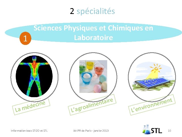 2 spécialités Sciences Physiques et Chimiques en Laboratoire 1 La ne i c e