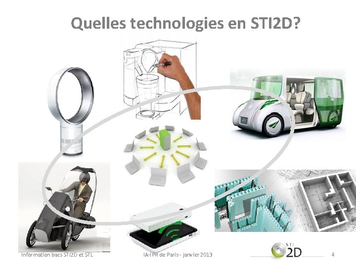 Quelles technologies en STI 2 D? Information bacs STI 2 D et STL IA-IPR