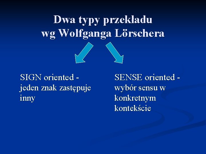 Dwa typy przekładu wg Wolfganga Lörschera SIGN oriented - SENSE oriented - jeden znak