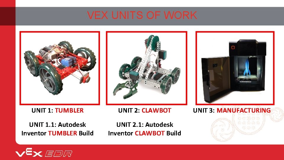 VEX UNITS OF WORK UNIT 1: TUMBLER UNIT 2: CLAWBOT UNIT 1. 1: Autodesk