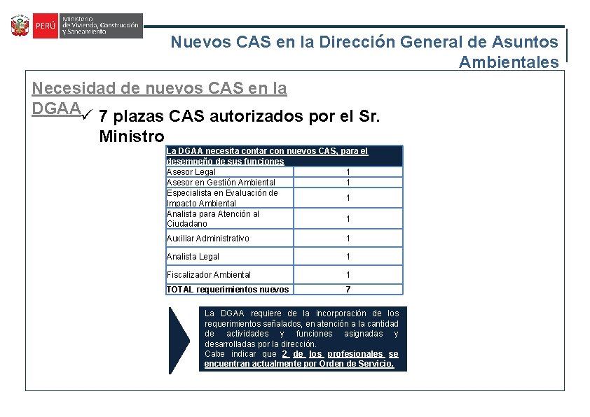 Nuevos CAS en la Dirección General de Asuntos Ambientales Necesidad de nuevos CAS en Nuevos CAS en la Dirección General de Asuntos Ambientales Necesidad de nuevos CAS en