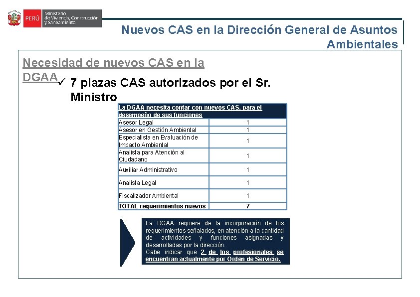 Nuevos CAS en la Dirección General de Asuntos Ambientales Necesidad de nuevos CAS en