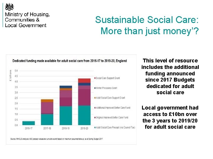 Sustainable Social Care: More than just money’? This level of resource includes the additional