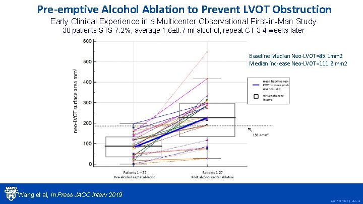 Pre-emptive Alcohol Ablation to Prevent LVOT Obstruction Early Clinical Experience in a Multicenter Observational