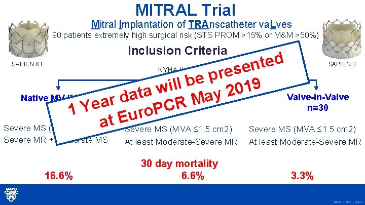 MITRAL Trial Mitral Implantation of TRAnscatheter va. Lves 90 patients extremely high surgical risk