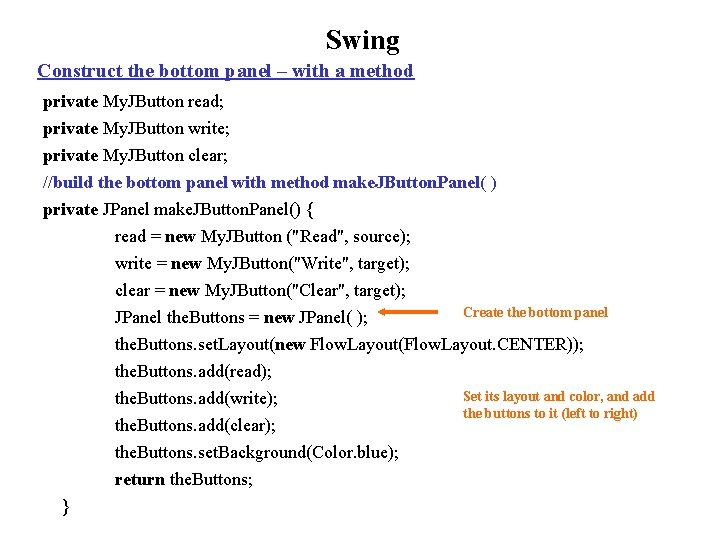 Swing Construct the bottom panel – with a method private My. JButton read; private