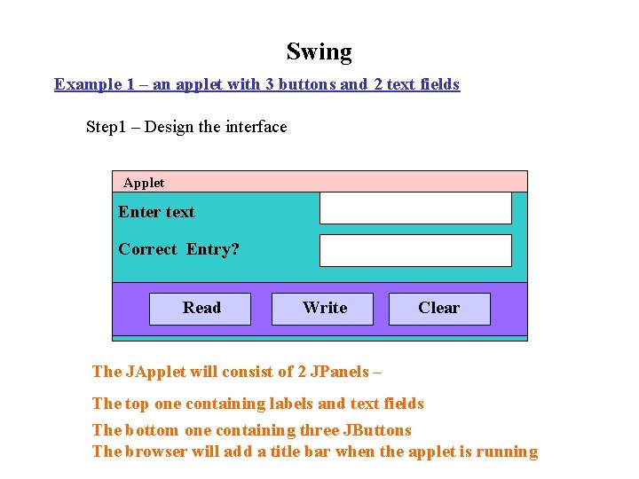 Swing Example 1 – an applet with 3 buttons and 2 text fields Step Swing Example 1 – an applet with 3 buttons and 2 text fields Step