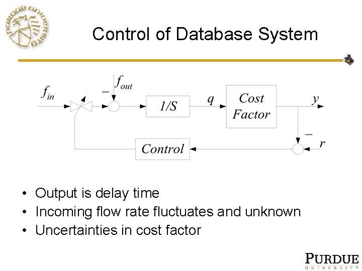 Control of Database System • Output is delay time • Incoming flow rate fluctuates