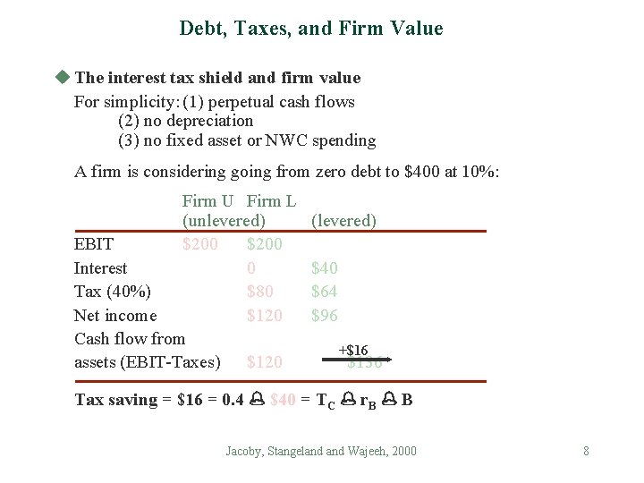 Debt, Taxes, and Firm Value u The interest tax shield and firm value For