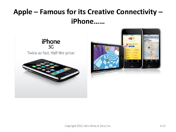 Apple – Famous for its Creative Connectivity – i. Phone…… Copyright 2010 John Wiley