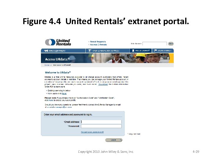 Figure 4. 4 United Rentals’ extranet portal. Copyright 2010 John Wiley & Sons, Inc.