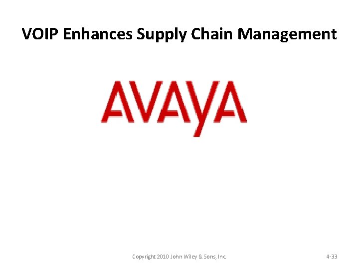 VOIP Enhances Supply Chain Management Copyright 2010 John Wiley & Sons, Inc. 4 -33
