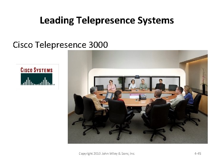 Leading Telepresence Systems Cisco Telepresence 3000 Copyright 2010 John Wiley & Sons, Inc. 4