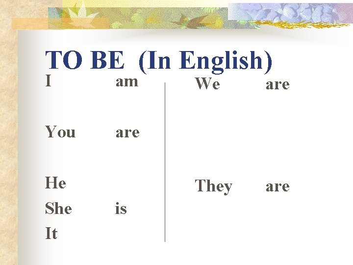 TO BE (In English) I am You are He She It is We are