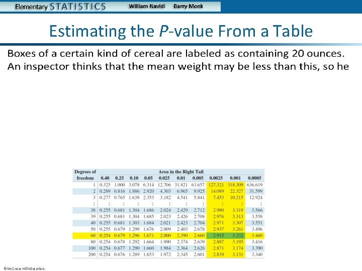 Estimating the P-value From a Table • ©Mc. Graw-Hill Education. 