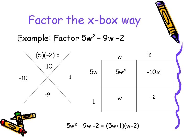 Factor the x-box way Example: Factor 5 w 2 – 9 w -2 (5)(-2)