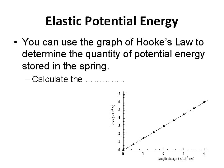 Elastic Potential Energy • You can use the graph of Hooke’s Law to determine