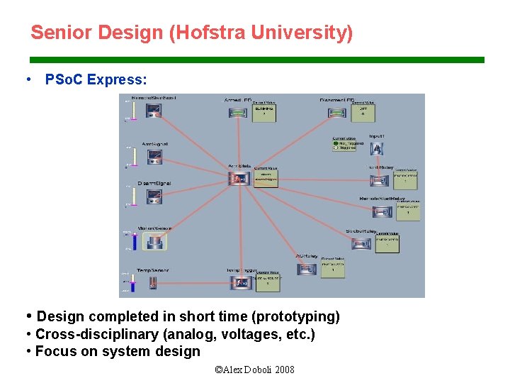 Senior Design (Hofstra University) • PSo. C Express: • Design completed in short time