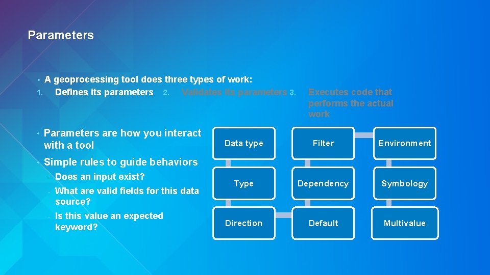 Parameters A geoprocessing tool does three types of work: 1. Defines its parameters 2. Parameters A geoprocessing tool does three types of work: 1. Defines its parameters 2.