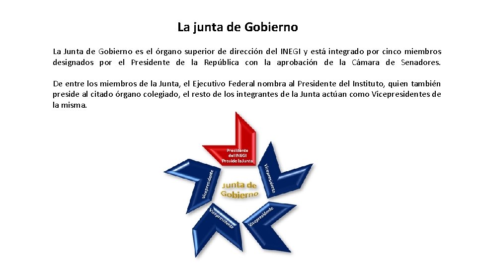 La junta de Gobierno La Junta de Gobierno es el órgano superior de dirección