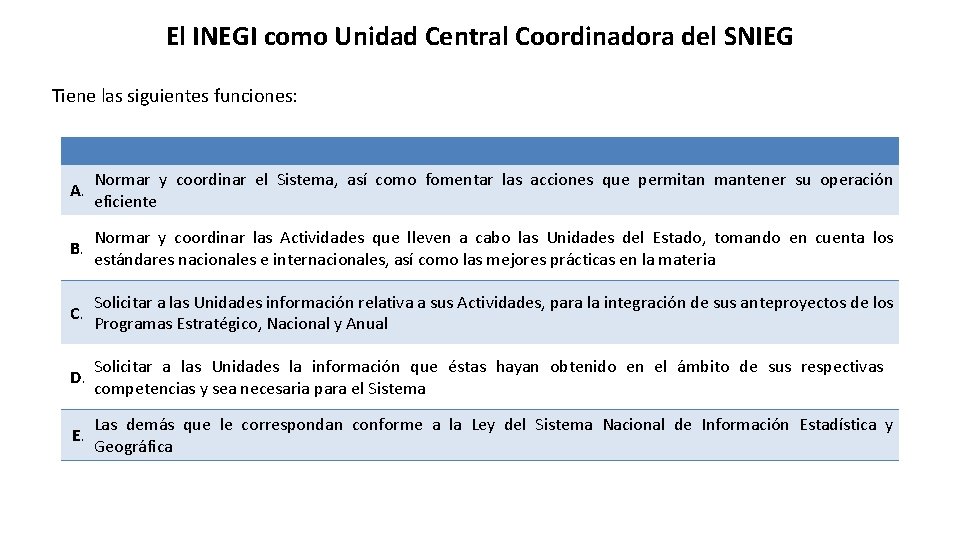 El INEGI como Unidad Central Coordinadora del SNIEG Tiene las siguientes funciones: . A