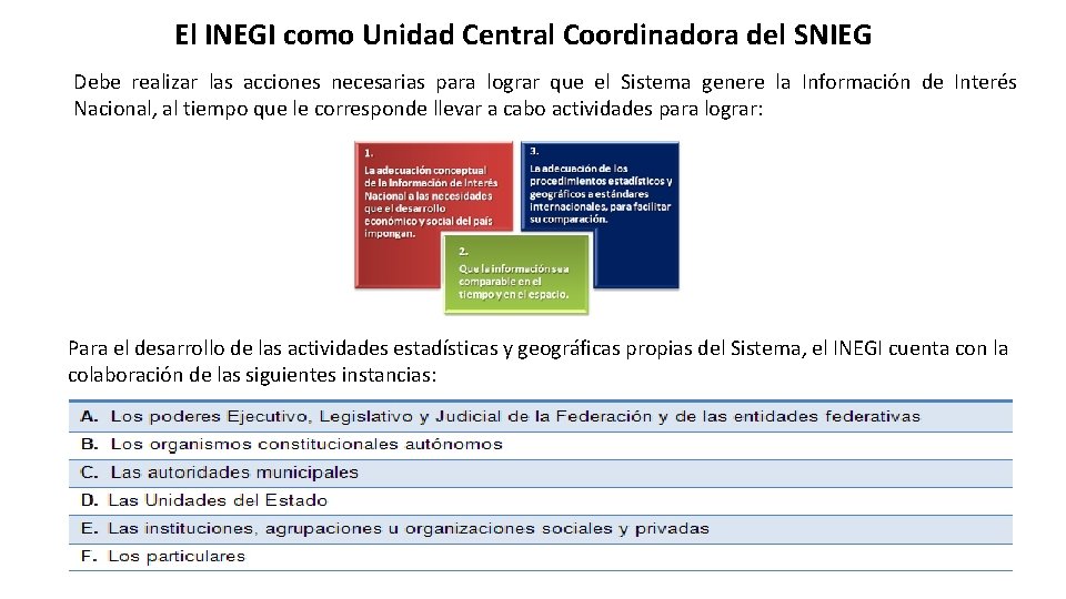 El INEGI como Unidad Central Coordinadora del SNIEG Debe realizar las acciones necesarias para