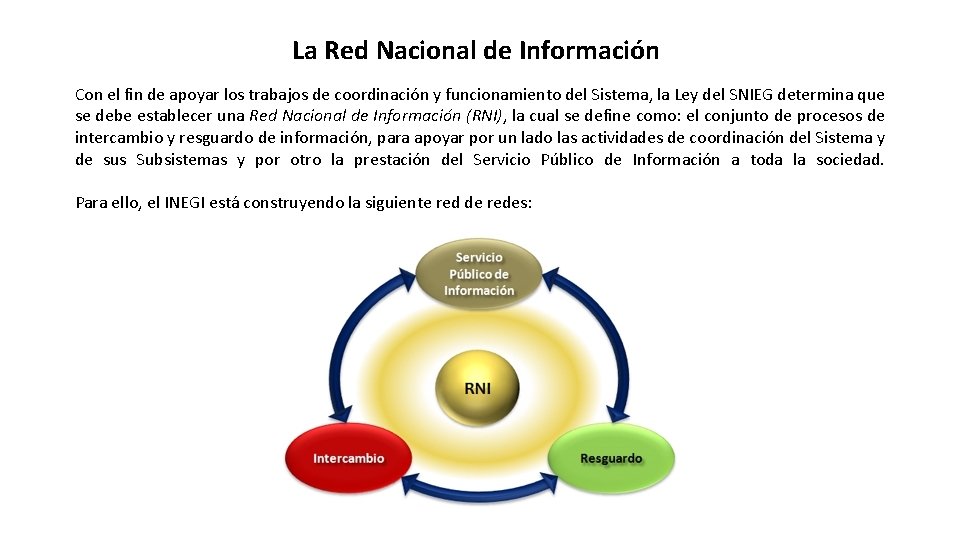 La Red Nacional de Información Con el fin de apoyar los trabajos de coordinación