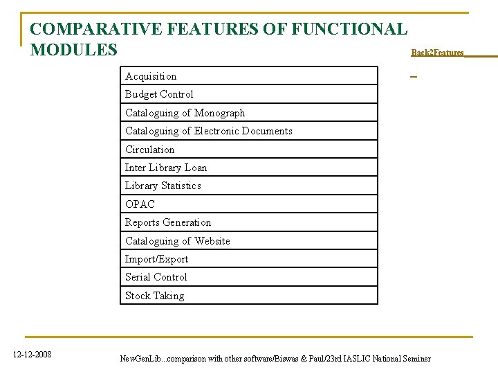 COMPARATIVE FEATURES OF FUNCTIONAL MODULES Back 2 Features Acquisition Budget Control Cataloguing of Monograph