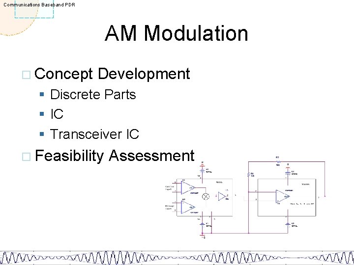 Communications Baseband PDR AM Modulation ¨ Concept Development § Discrete Parts § IC §