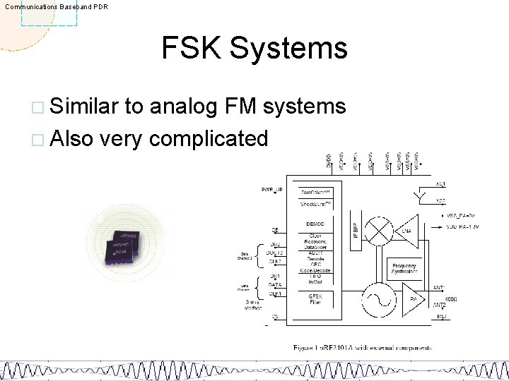 Communications Baseband PDR FSK Systems ¨ Similar to analog FM systems ¨ Also very