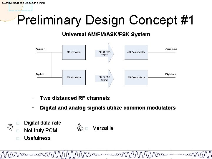 Communications Baseband PDR Preliminary Design Concept #1 Universal AM/FM/ASK/FSK System ¨ ¨ ¨ •