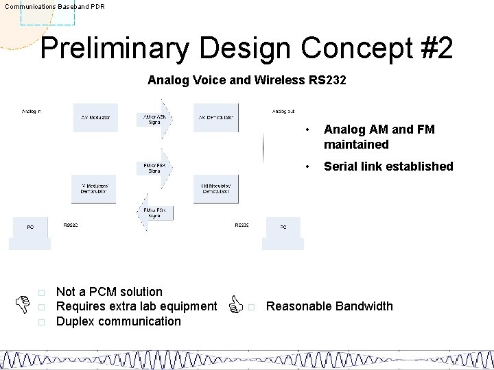 Communications Baseband PDR Preliminary Design Concept #2 Analog Voice and Wireless RS 232 ¨