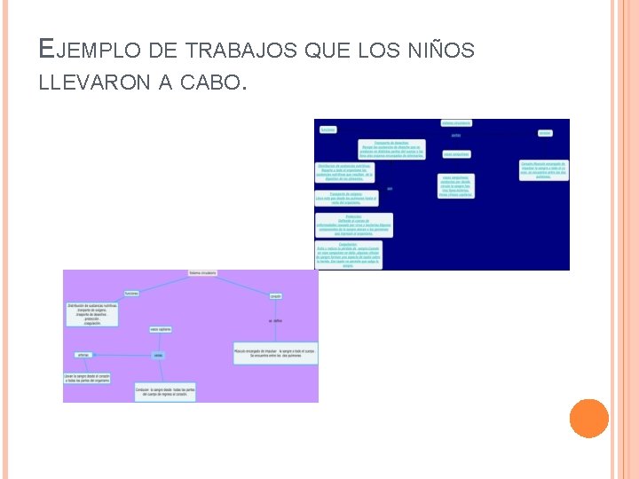 EJEMPLO DE TRABAJOS QUE LOS NIÑOS LLEVARON A CABO. 