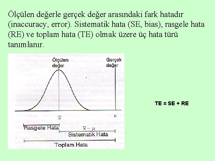 Ölçülen değerle gerçek değer arasındaki fark hatadır (inaccuracy, error). Sistematik hata (SE, bias), rasgele