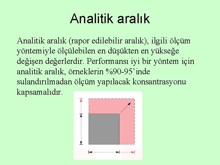 Analitik aralık (rapor edilebilir aralık), ilgili ölçüm yöntemiyle ölçülebilen en düşükten en yükseğe değişen