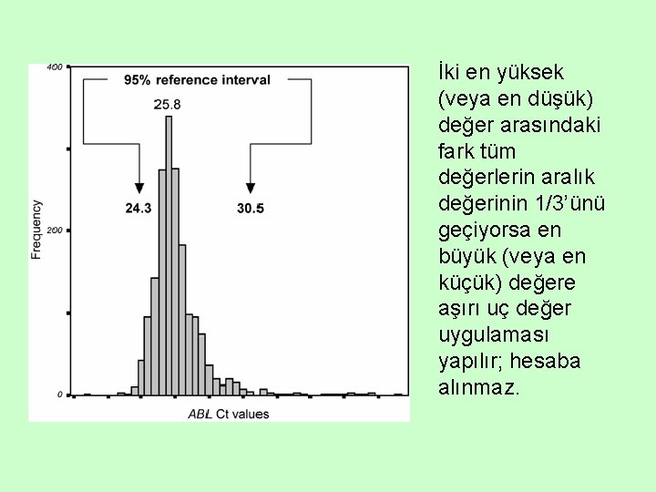 İki en yüksek (veya en düşük) değer arasındaki fark tüm değerlerin aralık değerinin 1/3’ünü
