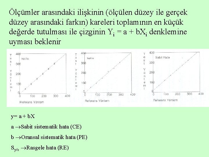 Ölçümler arasındaki ilişkinin (ölçülen düzey ile gerçek düzey arasındaki farkın) kareleri toplamının en küçük