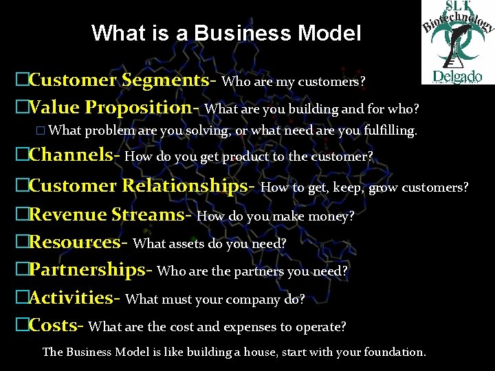 What is a Business Model �Customer Segments- Who are my customers? �Value Proposition- What