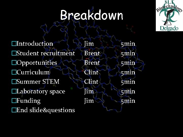 Breakdown �Introduction �Student recruitment �Opportunities �Curriculum �Summer STEM �Laboratory space �Funding �End slide&questions Jim