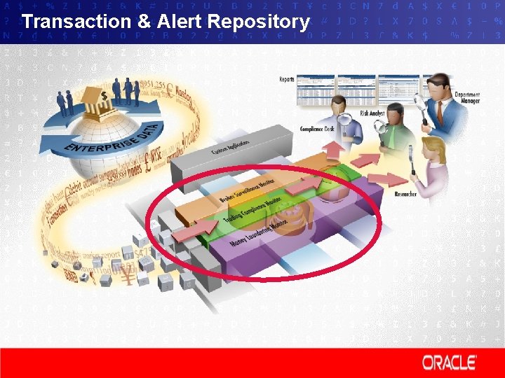 Transaction & Alert Repository 