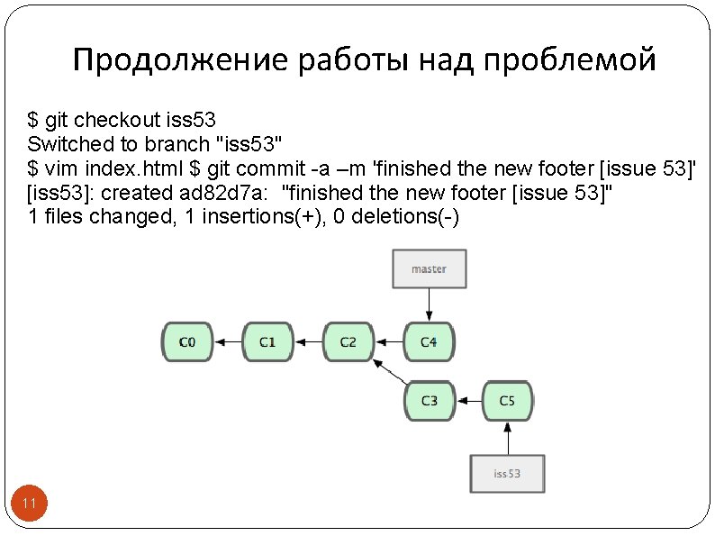 Продолжение работы над проблемой $ git checkout iss 53 Switched to branch "iss 53"