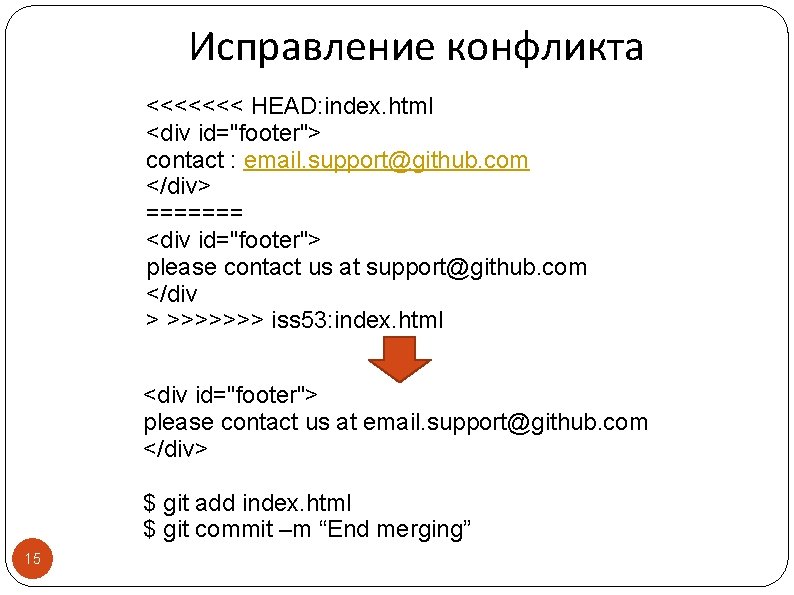 Исправление конфликта <<<<<<< HEAD: index. html <div id="footer"> contact : email. support@github. com </div>