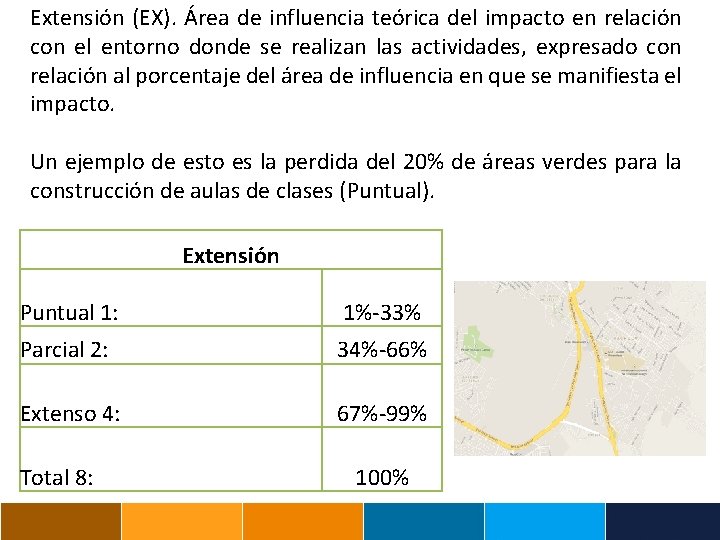 Extensión (EX). Área de influencia teórica del impacto en relación con el entorno donde