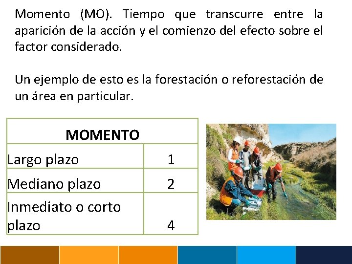 Momento (MO). Tiempo que transcurre entre la aparición de la acción y el comienzo